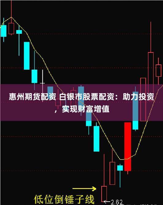 惠州期貨配資 白銀市股票配資：助力投資，實現財富增值